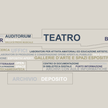 ARCHESIA - Concept