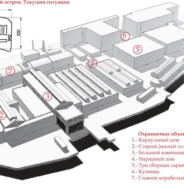 ARCHESIA-Marine Centre - SITE PLAN 2